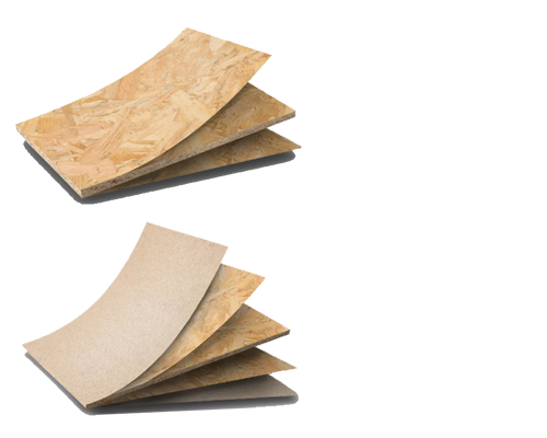 OSB、LSB 無(wú)醛人造板專(zhuān)家